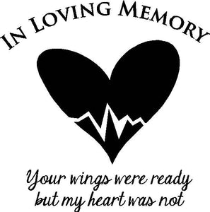 In memory of SVG file Cut File Cricut File Print File In loving memory wings angel cut file eps svg png ai file format